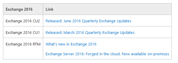 Exchange2016_Bolum1_10